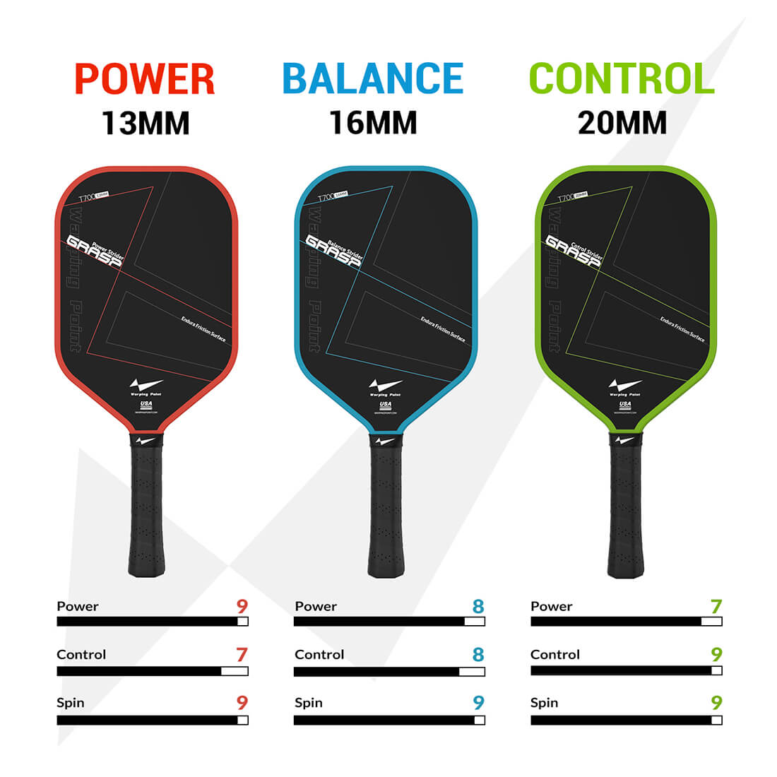 Grasp Pickleball Paddle - 16mm
